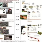 Расходные материалы к спотерам,   стенды для кузовного ремонта. 