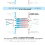 Вентиляционная система промышленный рекуператор 