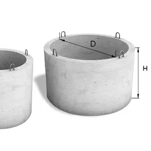 Кольца бетонные  размеры 1м,  1, 5м цена Николаев