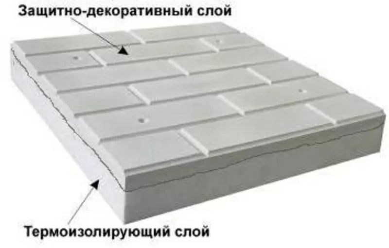 Теплые плиты ПолифасадУтепление пенопластом, декор фасада одновременно. 2