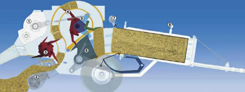 Пресс-подборщики Cicoria (маленькие тюки) 2