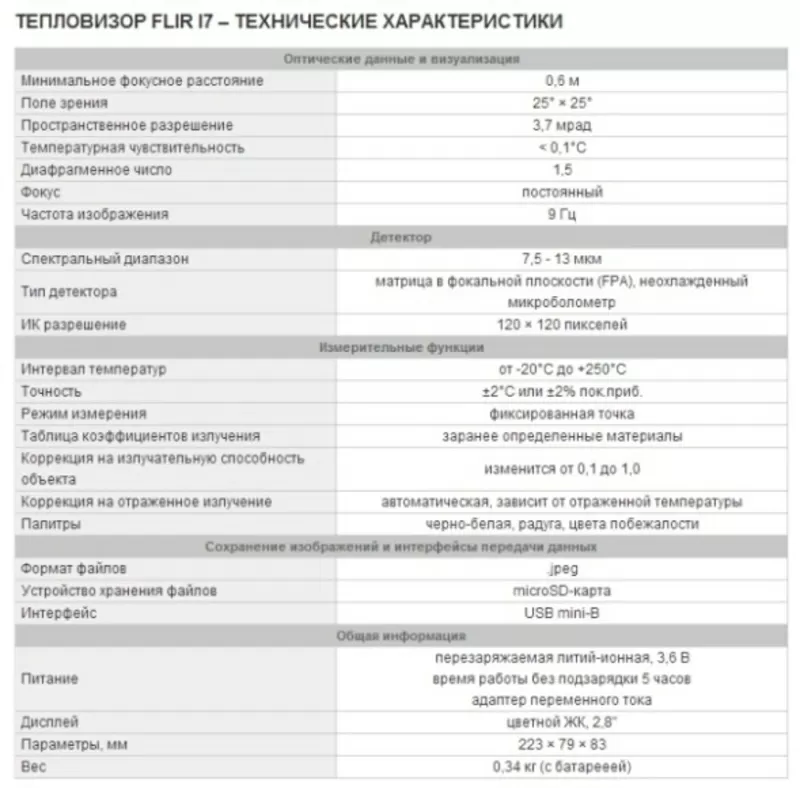 Продаю тепловизоры Flir I3/I5/I7 5