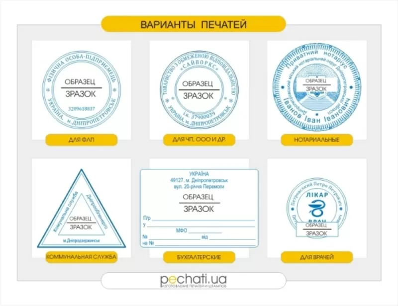 изготовление печатей и штампов