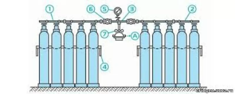 Газосварочное и газопламенное оборудование 3