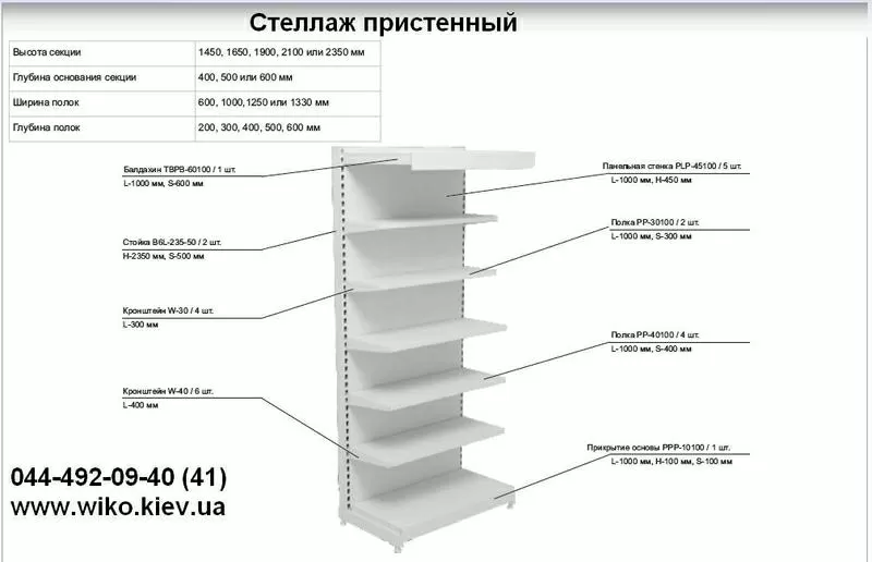 Стеллаж полочный пристенный. Стеллаж в магазин торговый. Стеллажи WIKO 2