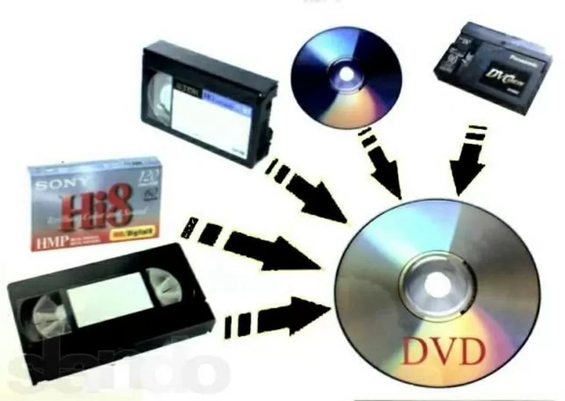 г Николаев перезапись  видеокассет на Dvd-диски