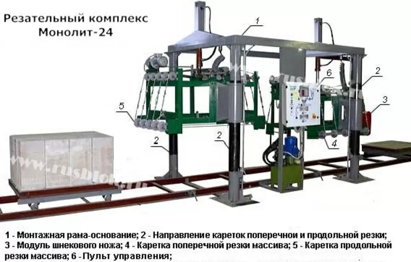 Продается резательный комплекс для резки газобетонапенобетона Николаев