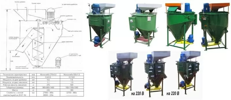 Монокомби  Моноблочная комбикормовая установка