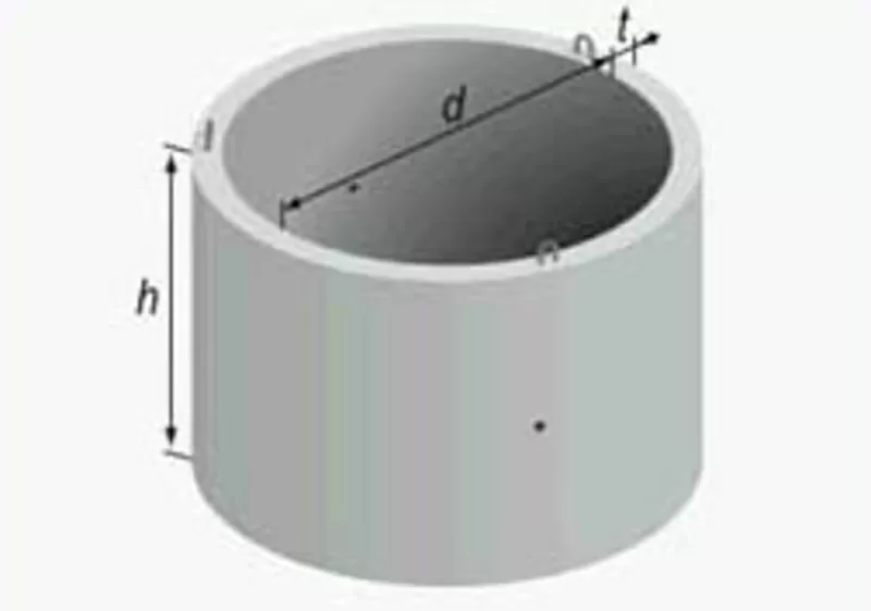 Бетонные кольца для питьевых колодцев цена Николаев