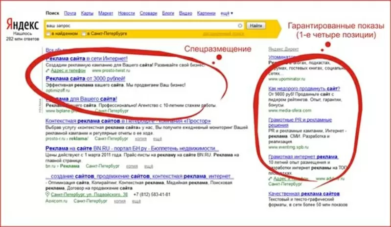 Занять ключевые позиции первых страниц в Гугл или Яндекс — реально