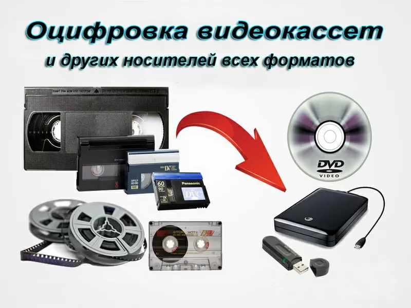 оцифровка VHS видеокассет г Николаев