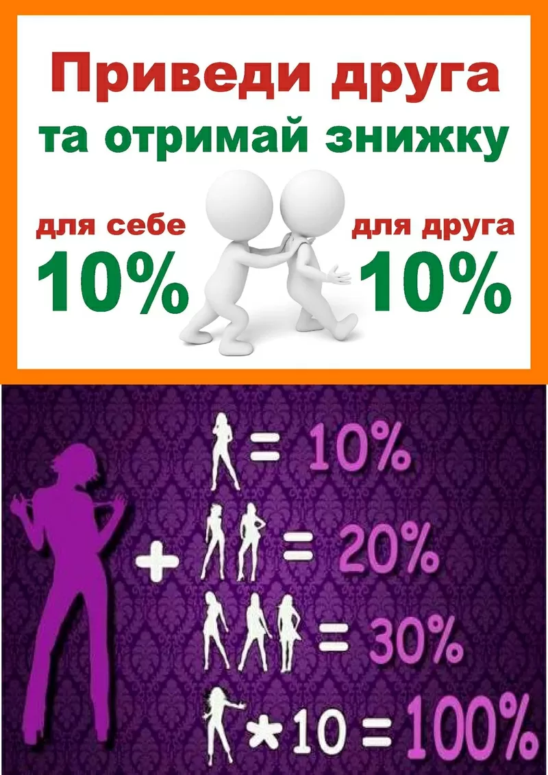 Курси знижка до 100% на навчання 